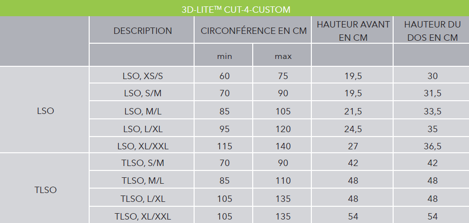 Tableau tailles corsets 3D Lite