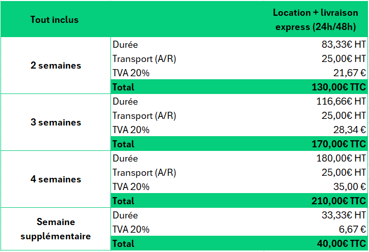 Location Cryo Pro™ XL 2 Tableau tarifs loc 1