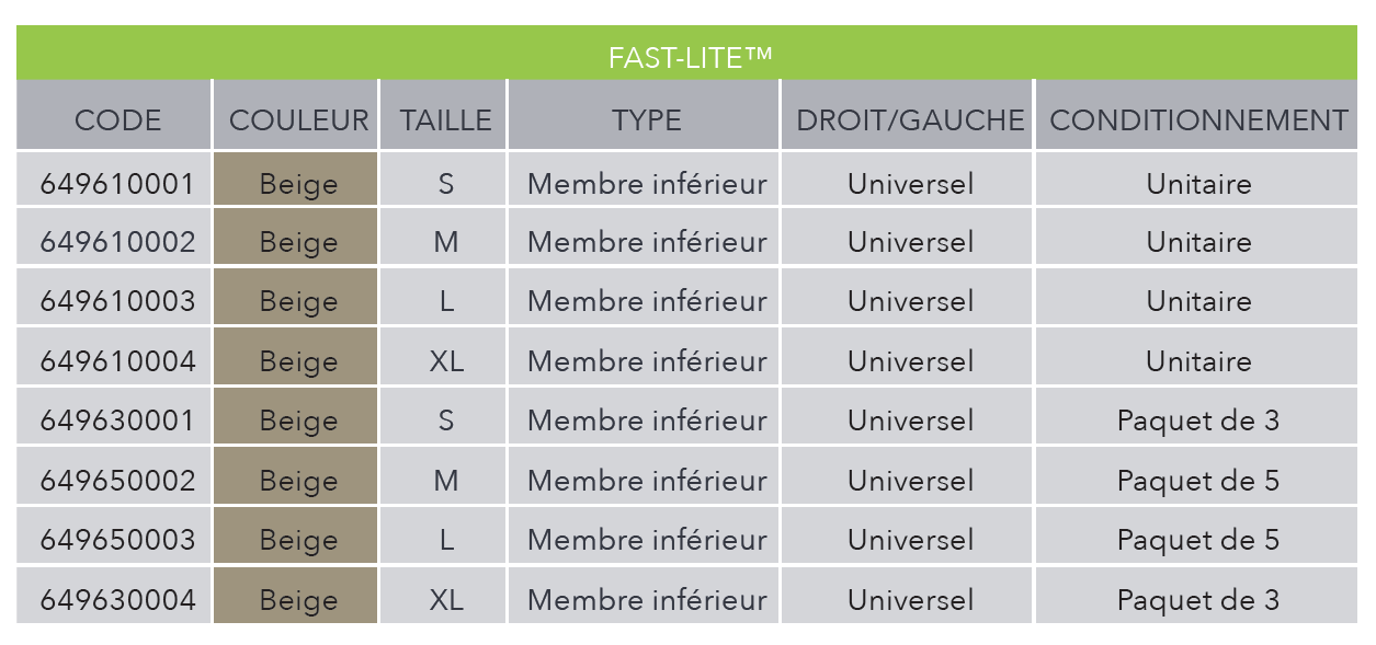 References Fast LITE memb inf