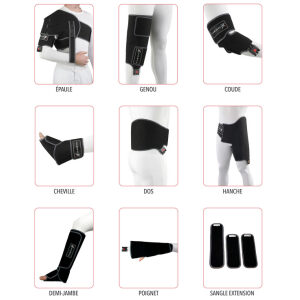 Therm-X AT Enveloppes