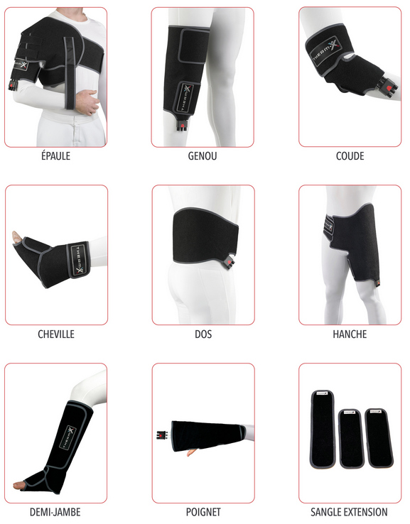 Toutes les enveloppes Therm X AT